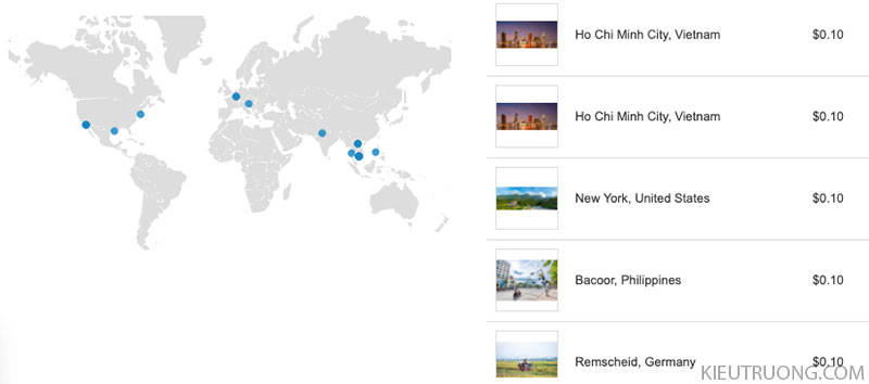 Giá và kinh nghiệm bán ảnh trên shutterstock