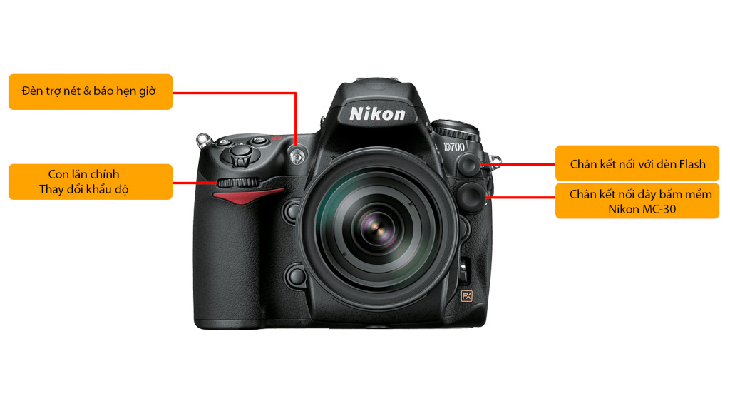 Hướng dẫn chụp ảnh Nikon d700