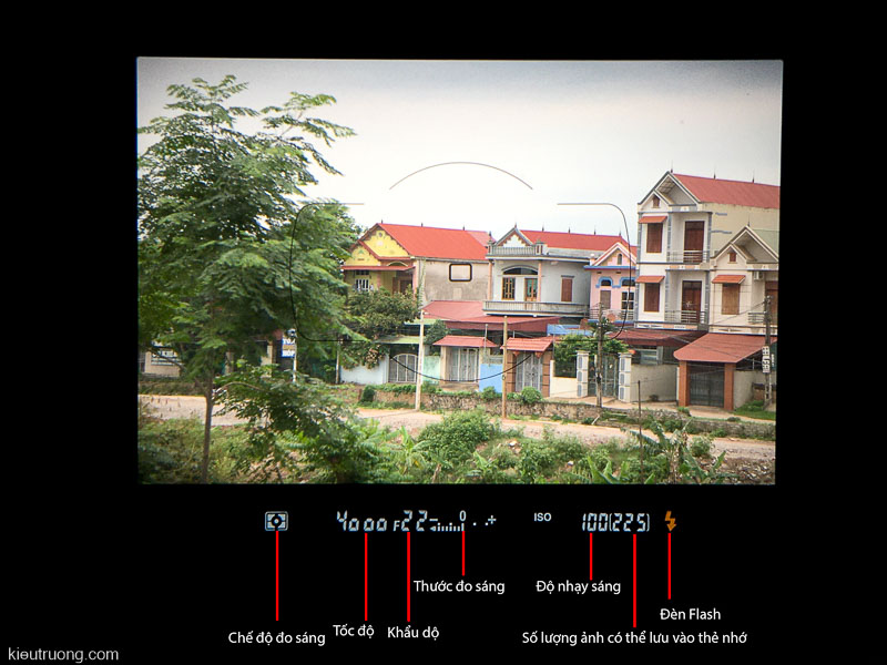 thông số trong kính ngắm máy ảnh Nikon D750